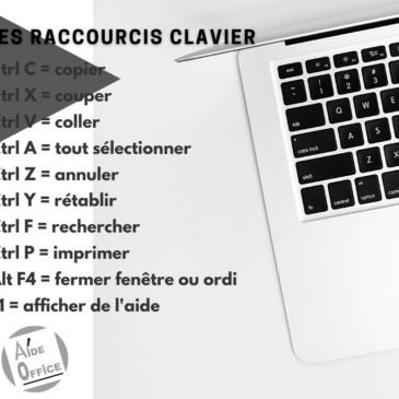 Raccourcis clavier trucs et astuces Aide Office